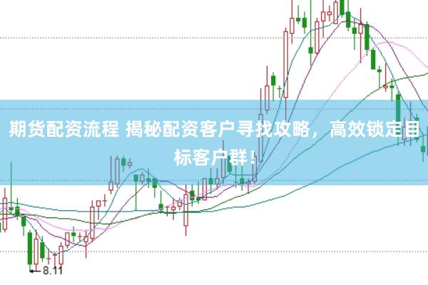 期货配资流程 揭秘配资客户寻找攻略，高效锁定目标客户群！