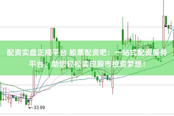 配资实盘正规平台 股票配资吧：一站式配资服务平台，助您轻松实现股市投资梦想！