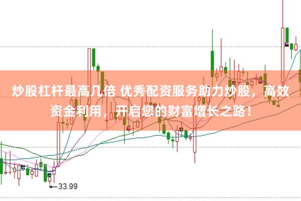炒股杠杆最高几倍 优秀配资服务助力炒股，高效资金利用，开启您的财富增长之路！