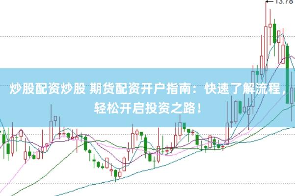 炒股配资炒股 期货配资开户指南：快速了解流程，轻松开启投资之路！
