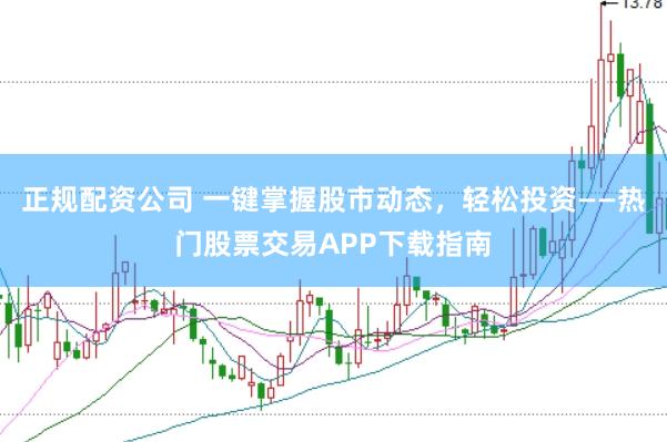 正规配资公司 一键掌握股市动态，轻松投资——热门股票交易APP下载指南
