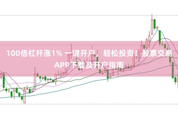 100倍杠杆涨1% 一键开户，轻松投资！股票交易APP下载及开户指南