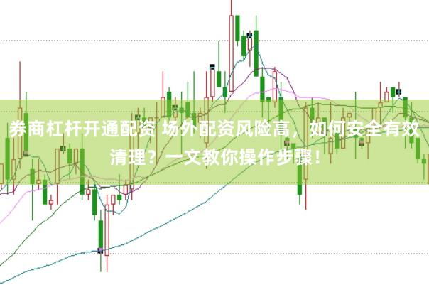 券商杠杆开通配资 场外配资风险高，如何安全有效清理？一文教你操作步骤！