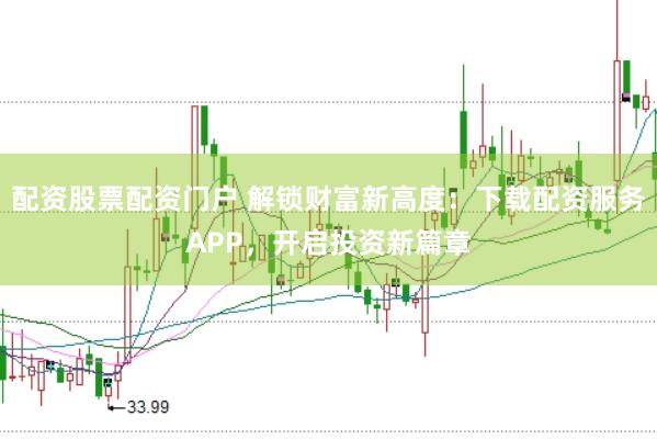 配资股票配资门户 解锁财富新高度：下载配资服务APP，开启投资新篇章