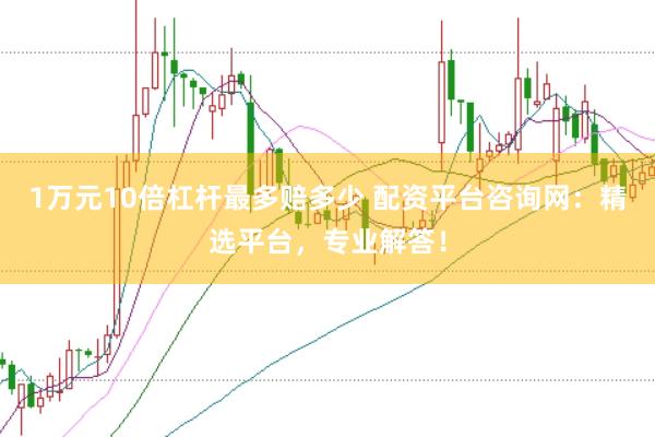 1万元10倍杠杆最多赔多少 配资平台咨询网：精选平台，专业解答！