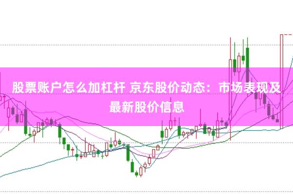 股票账户怎么加杠杆 京东股价动态：市场表现及最新股价信息