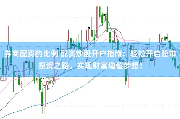 券商配资的比例 配资炒股开户指南：轻松开启股市投资之路，实现财富增值梦想！
