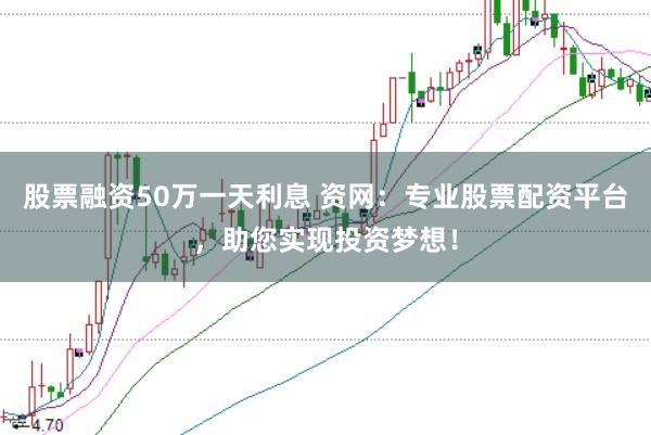 股票融资50万一天利息 资网：专业股票配资平台，助您实现投资梦想！