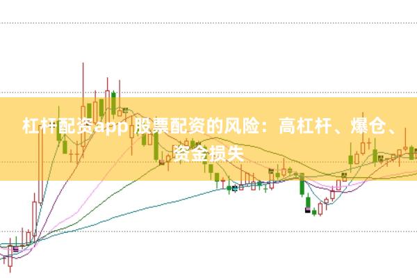 杠杆配资app 股票配资的风险：高杠杆、爆仓、资金损失