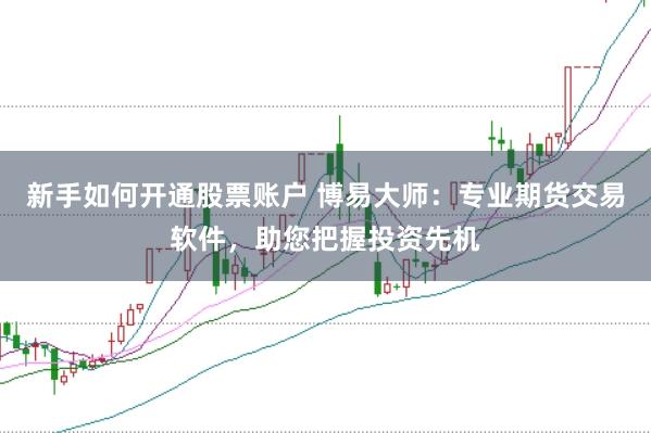 新手如何开通股票账户 博易大师：专业期货交易软件，助您把握投资先机