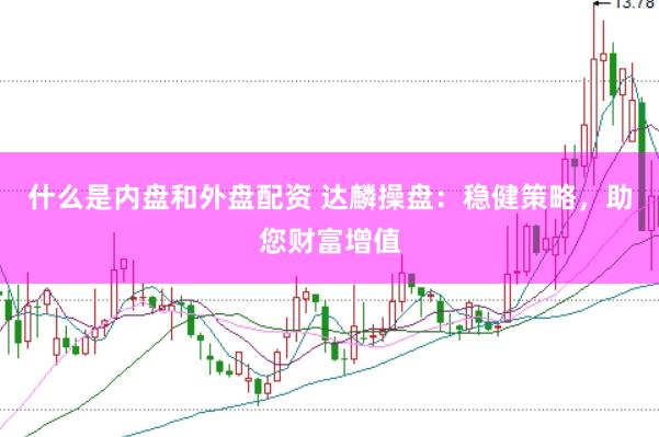 什么是内盘和外盘配资 达麟操盘：稳健策略，助您财富增值