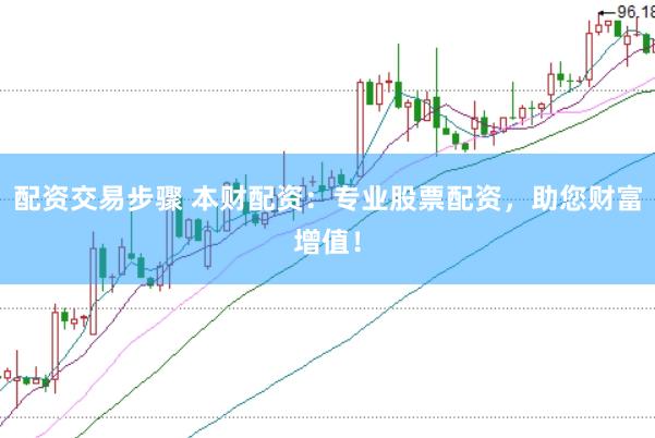 配资交易步骤 本财配资：专业股票配资，助您财富增值！