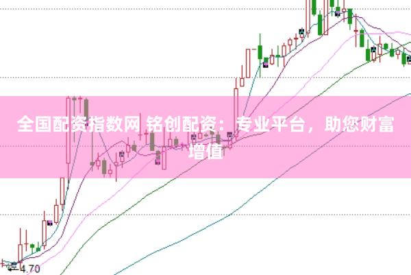 全国配资指数网 铭创配资：专业平台，助您财富增值