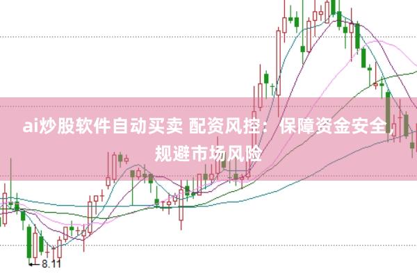 ai炒股软件自动买卖 配资风控:保障资金安全,规避市场风险