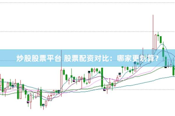 炒股股票平台 股票配资对比:哪家更划算?