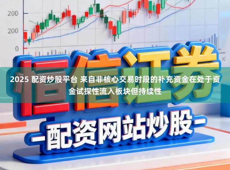 2025 配资炒股平台 来自非核心交易时段的补充资金在处于资金试探性流入板块但持续性
