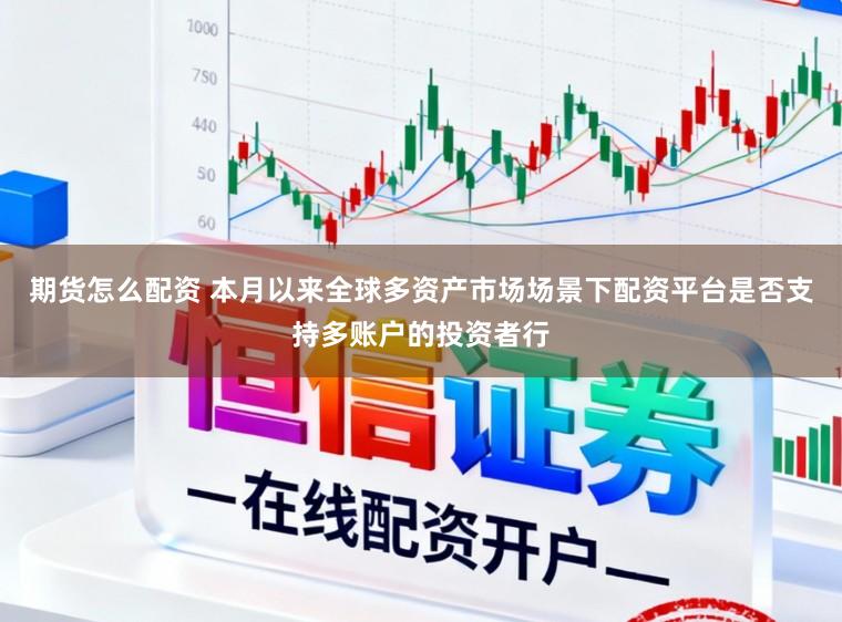期货怎么配资 本月以来全球多资产市场场景下配资平台是否支持多账户的投资者行
