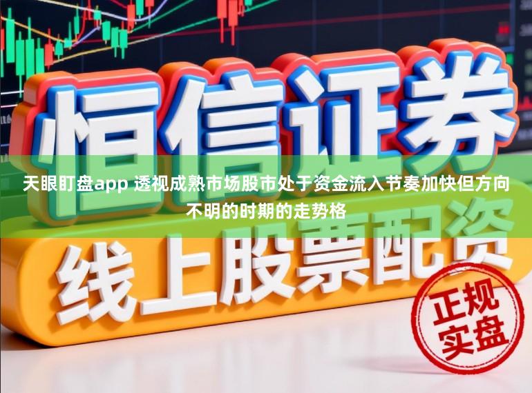 天眼盯盘app 透视成熟市场股市处于资金流入节奏加快但方向不明的时期的走势格